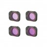 Набор фильтров SunnyLife ND4/8/16/32 для DJI Mini 3 Pro